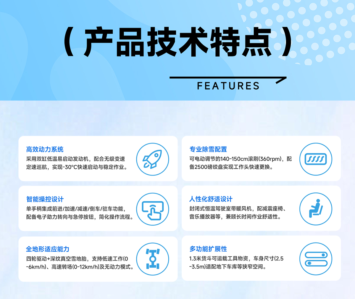 產品技術特點