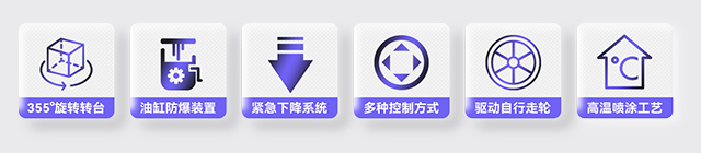 自走曲臂式高空作業(yè)平臺YZ-V細(xì)節(jié)