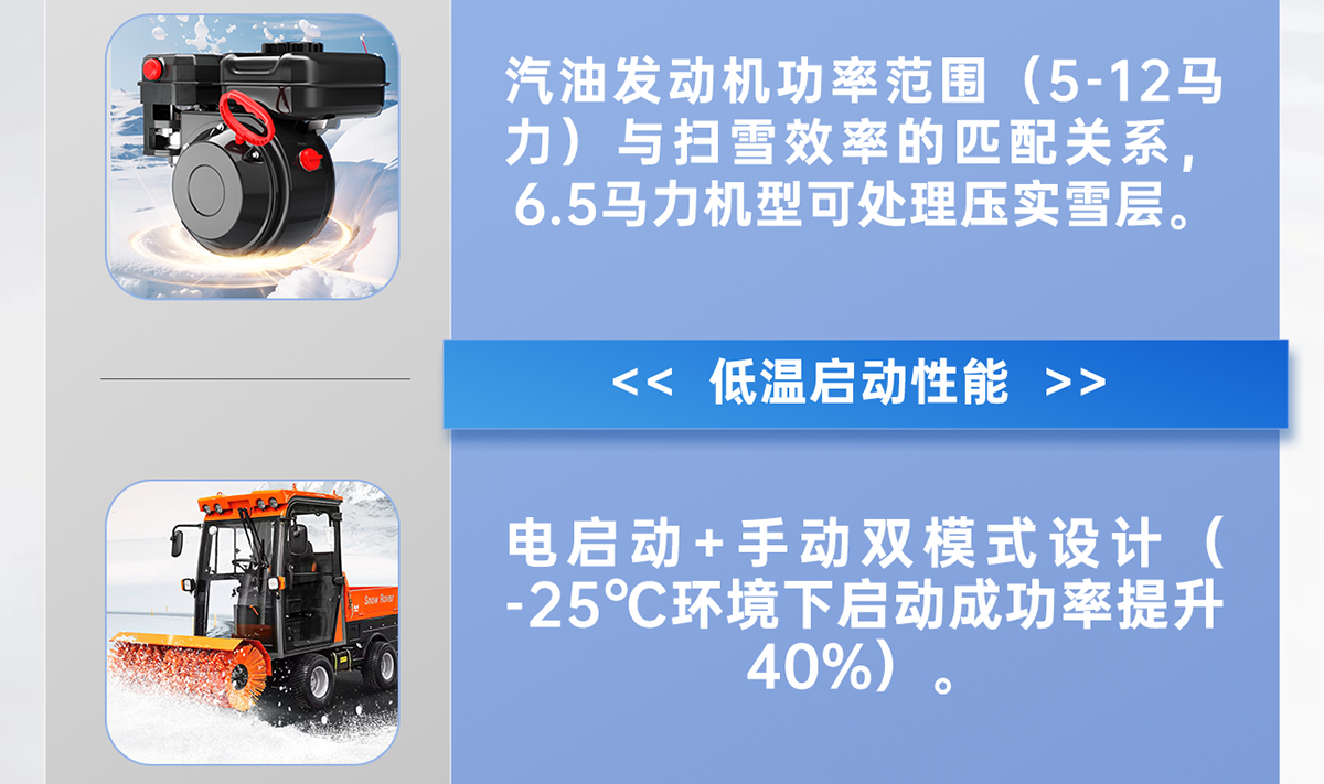 核心性能參數對比